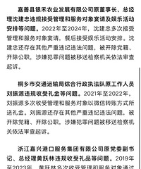 ������5����Ա��ͨ����Υ��������Ʒ��𡢽����������ֻ��