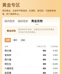 ��ķ����ˣ�������ƽ����������� ���ڹ��Ҫ����