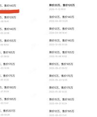 ����4�꣬238����������140����������ץס����ʱ����