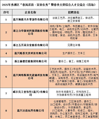 ���ҹ������˿����������˸��صĿ�����Ƹ��������������ˣ�