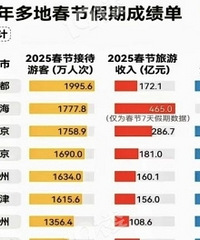 25�괺�ڸ�������������������