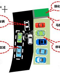 С���ᳵ˭��˭��������������ô��˾�� �������������