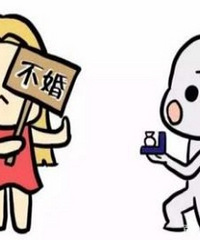 �������ѹ���󣿻��ǲ��鲻��ѹ����