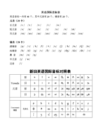 ���ڵ�ѧУ�����������ֱ����������Ӣ����ӣ�