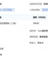 �Ƽ��ǵ���լ�ع��ƣ�����һ�����Ĵ�סլ�������廪����...