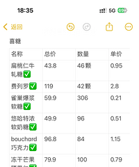 ����������ɭϵɽķϲ�ǣ�������