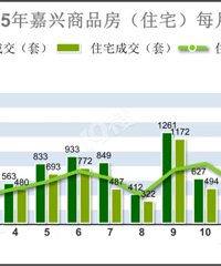 �·����ַ��ɽ���¯��