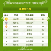 �·����ַ��ɽ���¯��