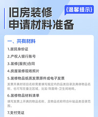 旧房装修补贴疑问!有懂得朋友来说说!