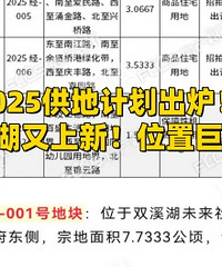 ˫Ϫ������3�ڱ��ع�Ӧ���ⲻ�þ�����