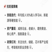 7���ʲ���ˮԤ����