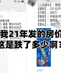 �ؿ���21��3�·��ķ��ۣ����˶����ˣ�