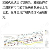 ����Ϊ�η��ۻ����ǣ�