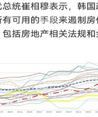 �����˿�Ҳ�����½���Ϊɶ���ۻ����ǣ�