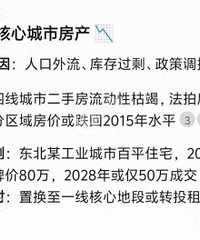 AIԤ�⣡��7���ʲ�����ˮ��