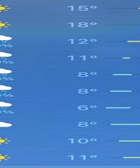 ��������ô�����Ӵ��·�