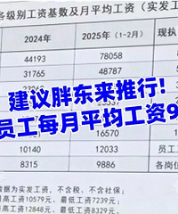 ���ֶ�����Ա�������𺳵��ˣ�