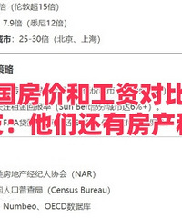 ���������ǹ�����λ���Ķ��ٱ���