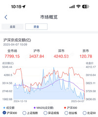 ��ɫ����һ����������˶���Ǯ��