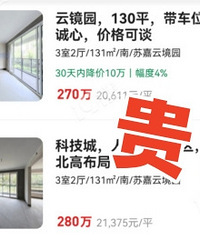 �Ƽ��Ƿ��ۺù��ƾ�԰Ҳ2w+...