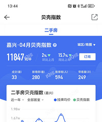 ��������ƫ�����