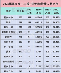 ���Թϡ����˸�����ģ�ɼ�����������һ�£���������ġ�