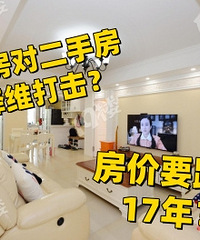 ҵ��Ԥ�⣡�·����Զ��ַ���ά�����