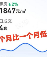 ���ַ��۸���1.2w�ˣ�