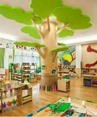 ��˽���׶�԰��С��Խ��Խ����