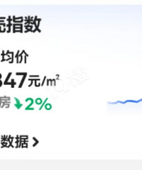 ���ַ�����������ѹֶ����ȿ�ͷ���۾͵�����...