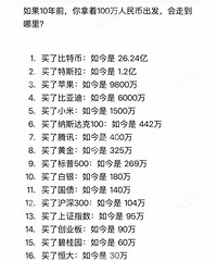 ���10��ǰ����100��Ͷ�˱��رң����ھ��ж�ʮ����...