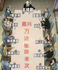 ���������¥�����������Ͽ�������԰��TOP 1...