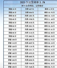 ������˷�����30�����һ���Ϊ��Ҷ�����ǰ�����...