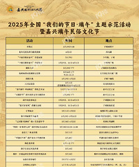 �����Χ���������˶������׻�÷ḻ����