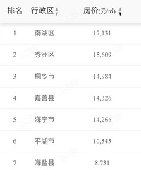 2025��������������������а� û�뵽�������͵���ͩ�磿