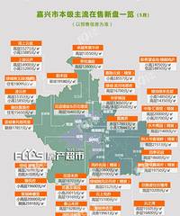 ���˷������»������������ַ�������δֹ��...