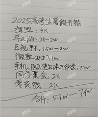 6���𲽣��ҳ�ɹ�߿����ӿ��������Ӳ�Ʒ�����ס���ҵ�Ρ�ѧ��