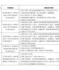 ���˻��������ˣ���ר�𱨣����ǻ����϶�Ҫ30�������¡�