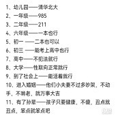 �Ժ��ӵ�Ԥ�ڳ�������