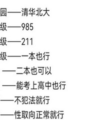 �Ժ��ӵ�Ԥ�ڳ�������?������������