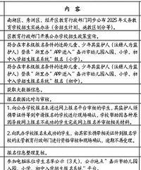 2025������С/С������ѧ����Ⱥ���ˣ�