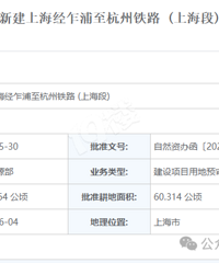 ���˽��ˣ���է������+�����õ�Ԥ�������ˣ�