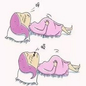 ΪɶҽԺ���޶���˳