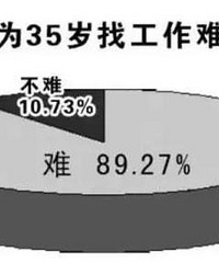 �����ҹ�����ĺ��ѣ�