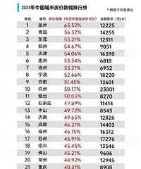 ������˵͹��˾����������ڵ�������ס��������ʮ���ڼ���һ��