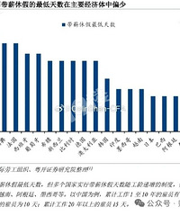 ������˵͹��˾����������ڵ�������ס��������ʮ���ڼ���һ��