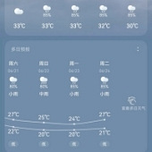 ��ô��ʪ�ȽϺã�