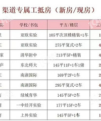 ����ר�����ַ�����������ׯ�������塢��������۸���ô����