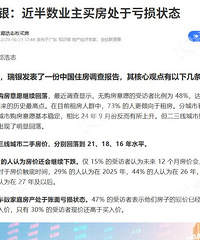 ����:������ҵ���򷿴��ڿ���״̬��