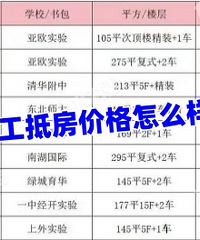 ���ַ��۸��Ǻܱ���...